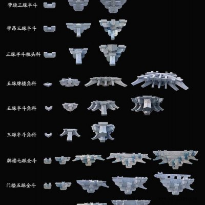 天艺 三踩斗拱塑料模具 三踩全斗模具  八分口 园林景观材料图3