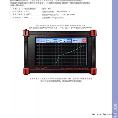 【圣高】专业生产 多通道记录仪 模具升降温速仪测试仪  传感器反应速度测量仪（万能信号输入测试仪）