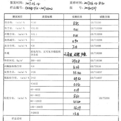 废旧橡胶粉废旧橡胶粉图2