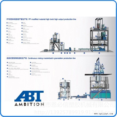 连续式密炼母粒造粒生产线 ABT恩必信  PA、PBT等高温料 生产线生产加工链