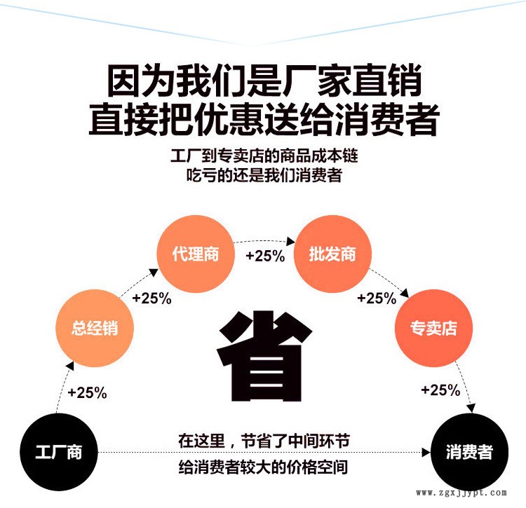 攀旺-详情页_11