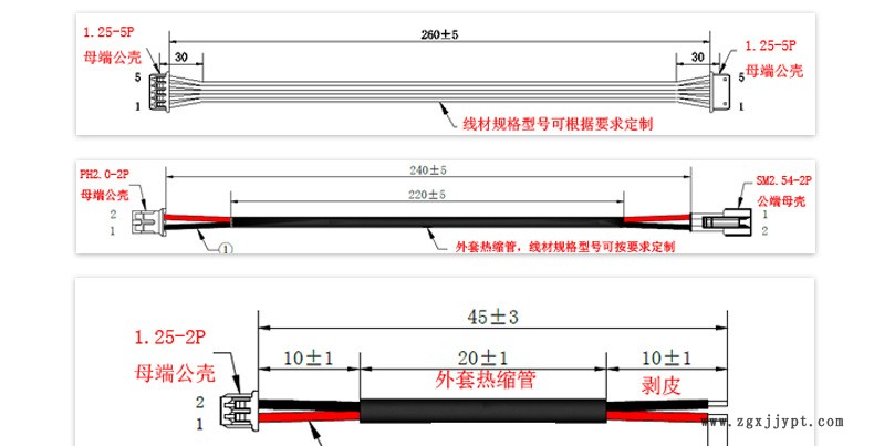 新能源线束