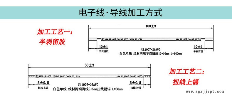 电子线厂家