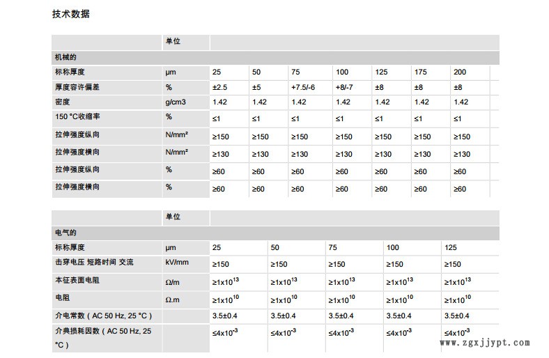 QQ截图20151009164158