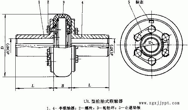 UL型轮胎式联轴器