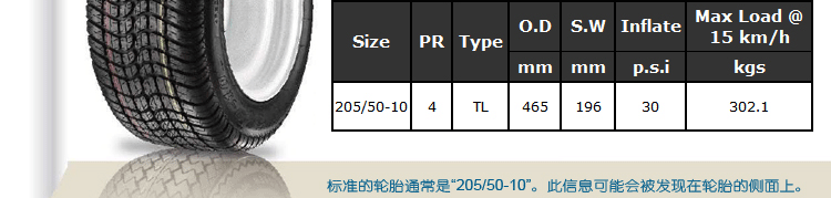 高尔夫车/观光车/游览车/巡逻车等各种新能源**驱动车轮胎！