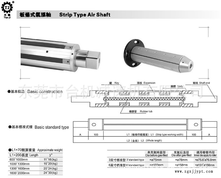 板式气胀轴