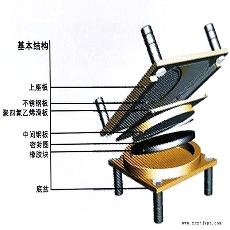 合山市板式橡胶支座_陆韵橡胶支座施工图片