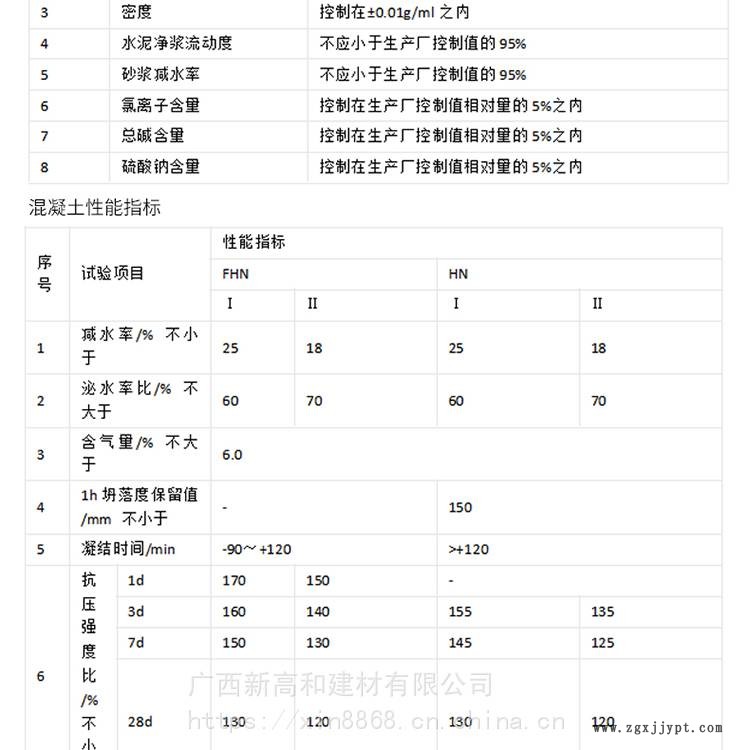 专业提供混凝土减水剂 工业级减水剂 高和