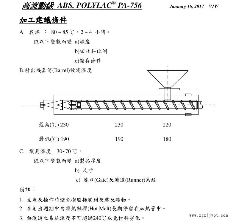 PA-756S_加工建议条件.jpg