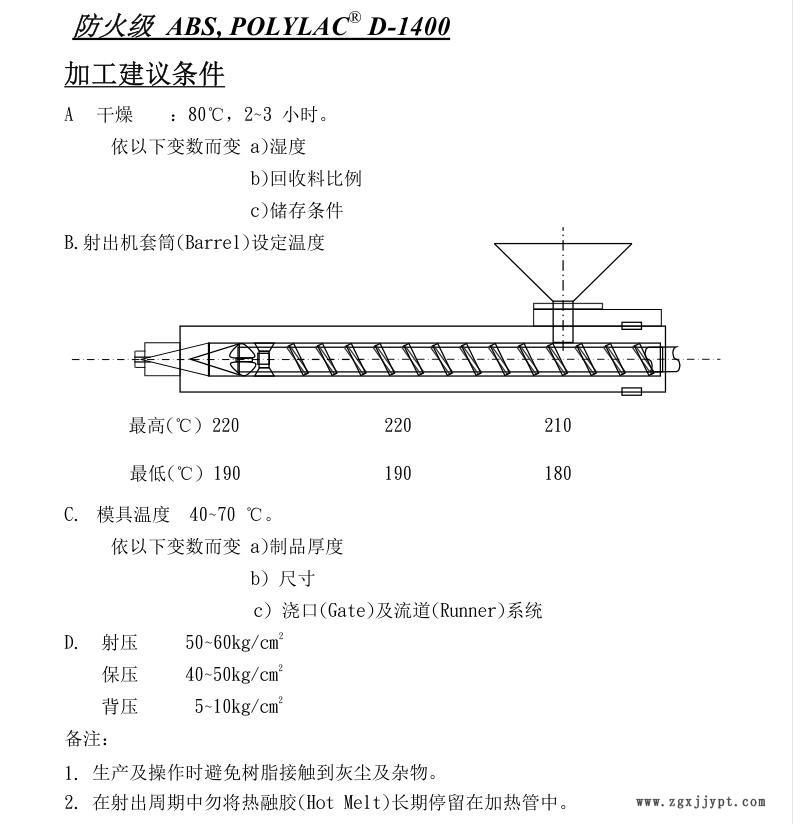 加工条件.jpg