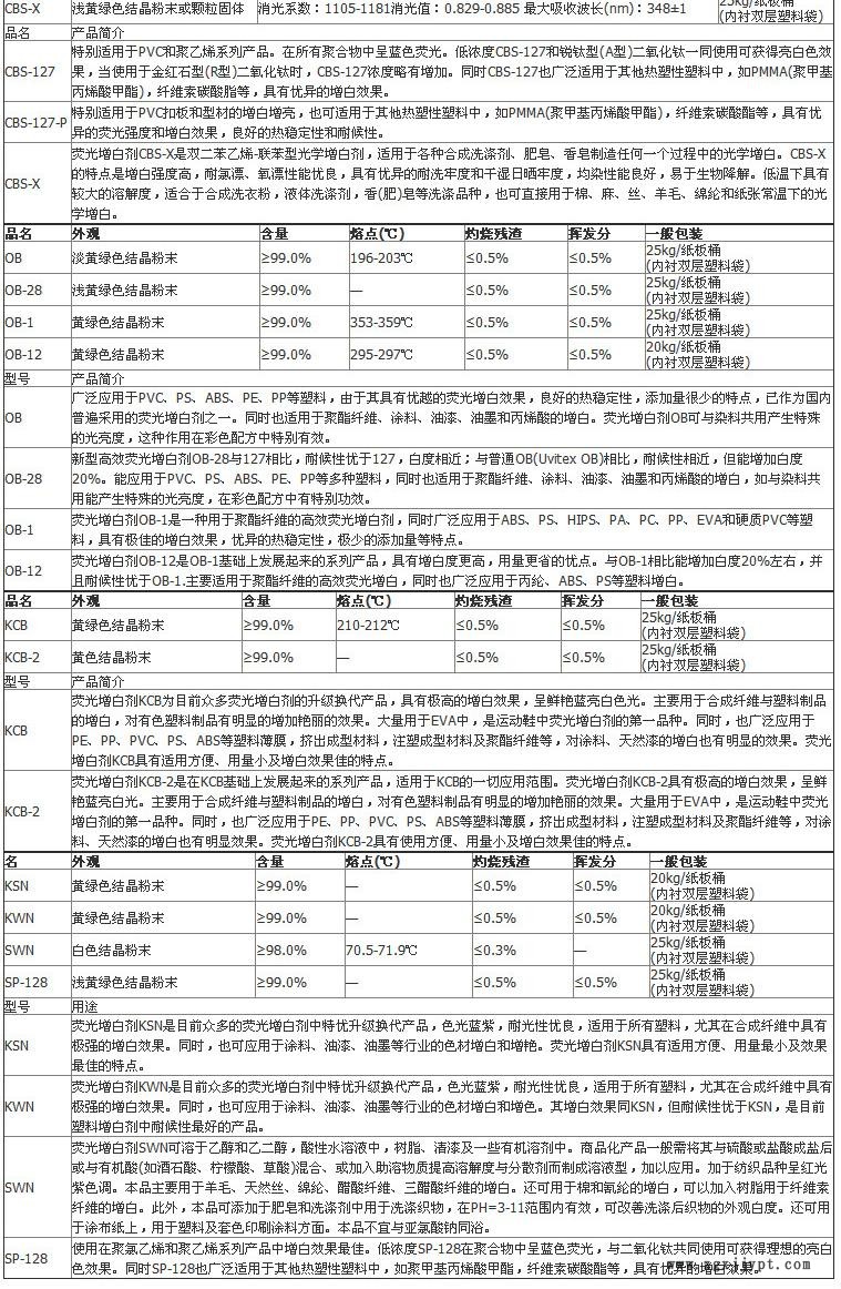 增白剂通用