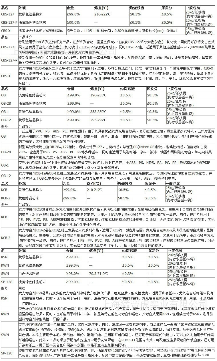 增白剂通用