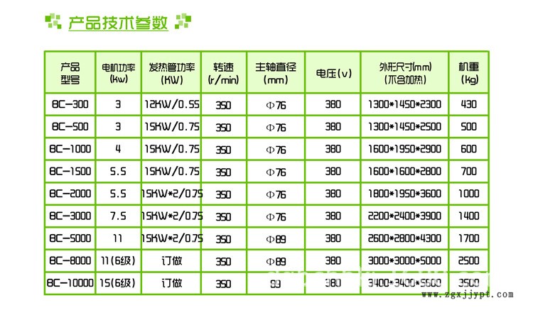 厂家强烈推荐 化工原料立式搅拌机 胶粉混合机 石灰粉搅拌机示例图5