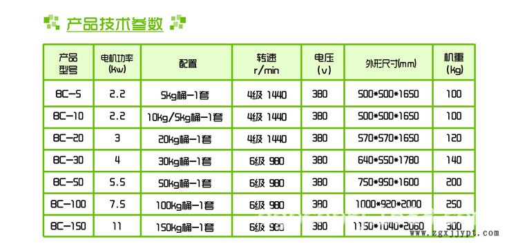 东莞厂家直销小型色粉打粉机10kg不锈钢颜料打粉机现货供应示例图3