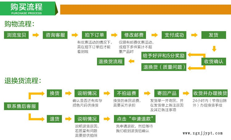 亚克力双面胶可移胶回电子产品双面胶3M双面胶模切厂家直销示例图3