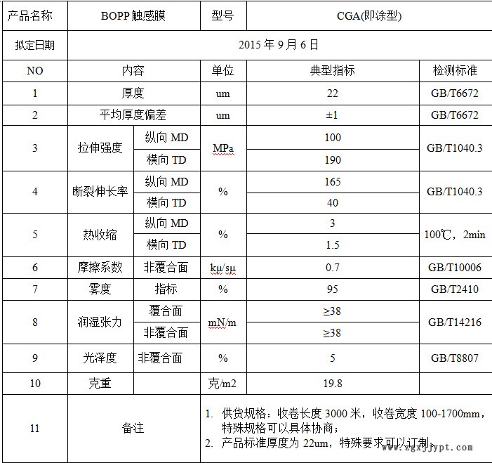 即涂触感参数