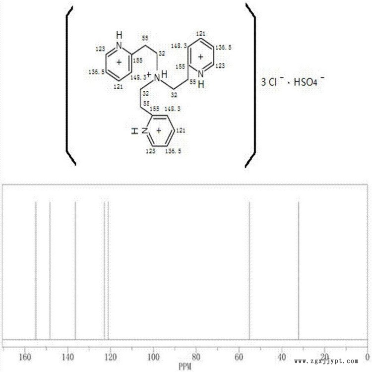 大量回收聚硫橡胶 上门看货 随叫随到 24小时在线