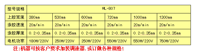 台式胶水机参数