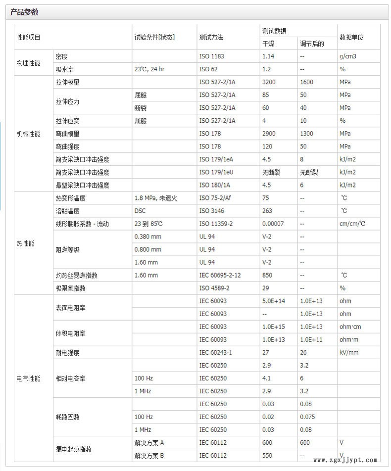 详情改2_04