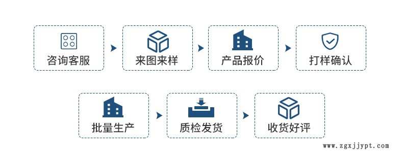 未命名@凡科快图 (3)