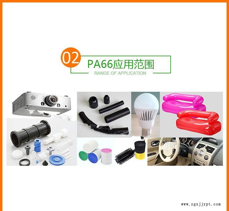 PA66沙伯基础(原GE)