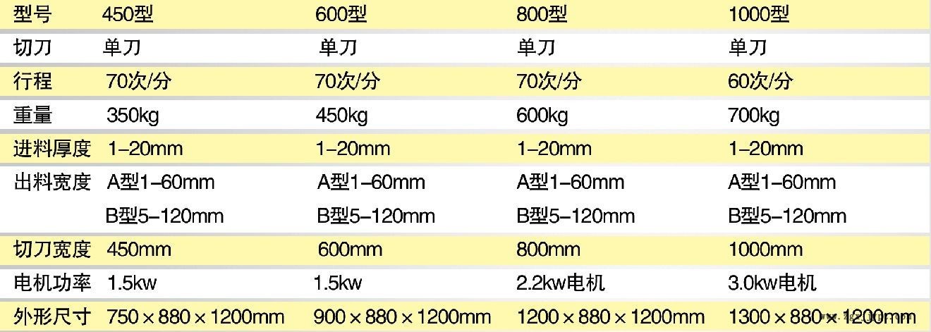 切条机参数
