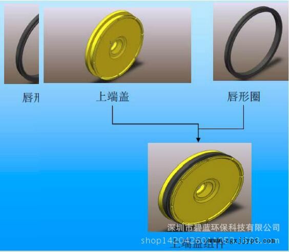 盐水密封圈O型圈唇形圈DTRO膜(碟管式反渗透膜)示例图4