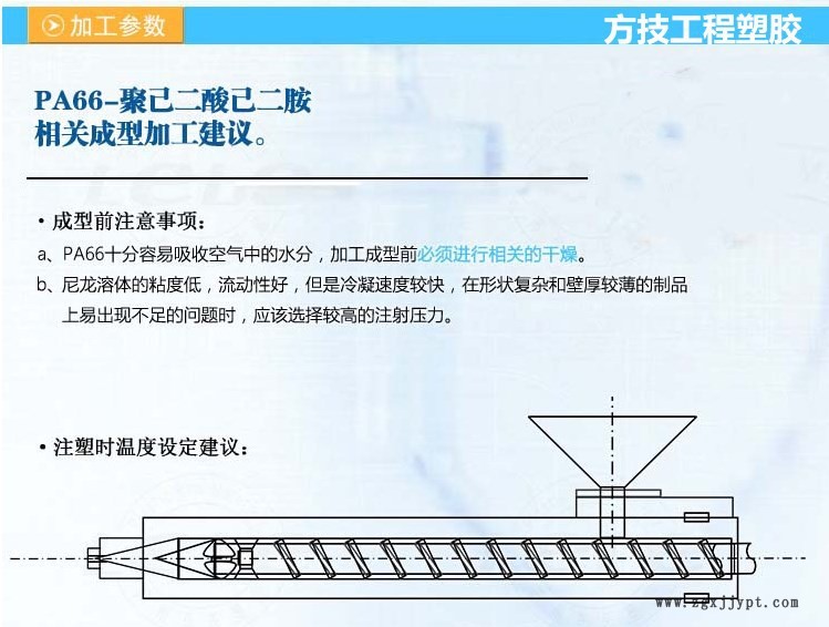 PA66/美国杜邦/Elvamide 8061低温溶胶  涂覆 地膜线 溶胶尼龙示例图6