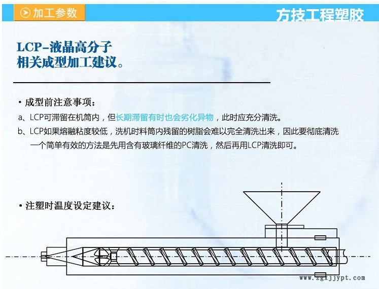 LCP/美国杜邦/16130 加纤增强级30% 耐高温 连接器专用料示例图6