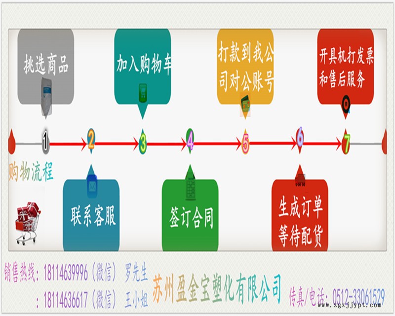 品牌经销 LCP/美国杜邦/1110注塑级 耐磨 耐高温 家电部件 电子示例图2