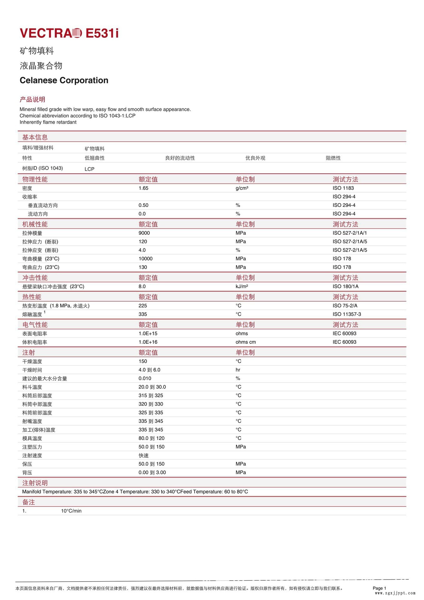 LCP/泰科纳/E531i 低翘曲 高流动 SMT对应 耐高温225 度 防火V0示例图2