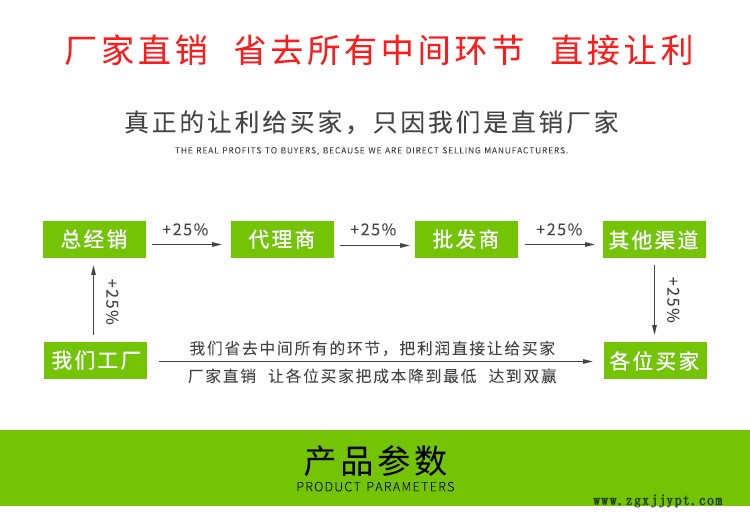 超强聚甲醛POM胶水 高粘度粘接惰性POM塑料专用胶 POM粘POM粘合剂示例图4