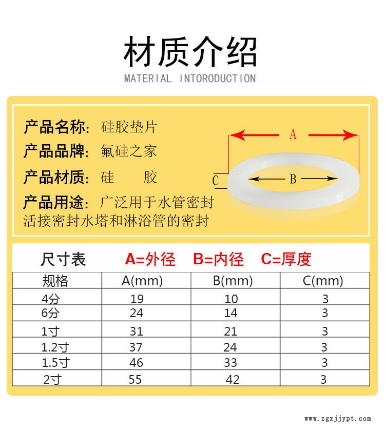 密宝硅胶垫片详情页_02.jpg