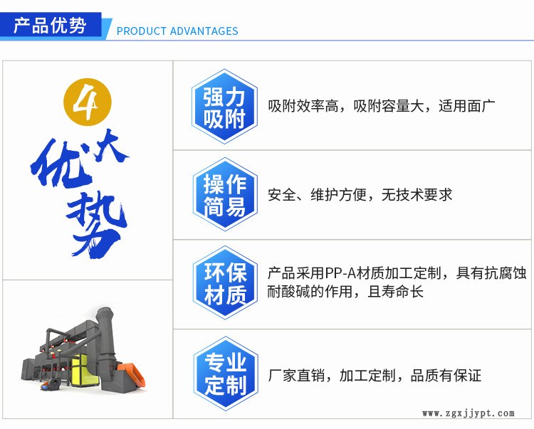 供应催化燃烧废气处理设备 VOCs有机废气催化燃烧设 嘉志承接定制示例图3