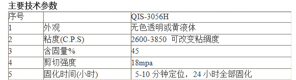 防水耐腐蚀pc塑胶胶粘剂 华奇士QIS-3056示例图1