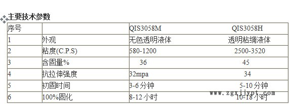 复合hips粘ps塑胶有韧性胶粘剂 华奇士QIS-3058示例图2