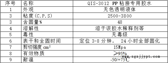 pp粘接海绵环保无毒胶粘剂 华奇士QIS-3012示例图2