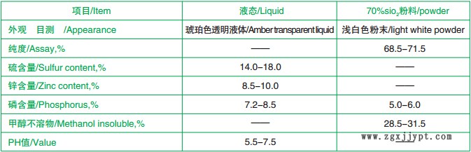 鹤壁荣欣促进剂  ZDTP  化学名称 二烷基二硫代磷酸锌示例图5