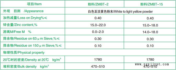 鹤壁荣欣促进剂    ZMBT-2,ZMBT-15  化学名称 2-硫醇基苯骈噻唑锌盐示例图5