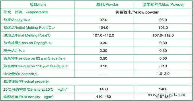 鹤壁荣欣促进剂   TMTM（TS）  化学名称 一硫化四甲基秋兰姆示例图5