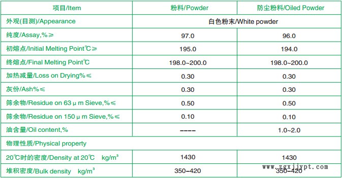 鹤壁荣欣促进剂     ETU（NA-22）  化学名称 1,2-亚乙基硫脲（乙撑硫脲）示例图5