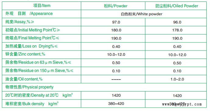 鹤壁荣欣促进剂 ZBEC（ZBDC ZTC） 化学名称 二苄基二硫代氨基甲酸锌示例图5