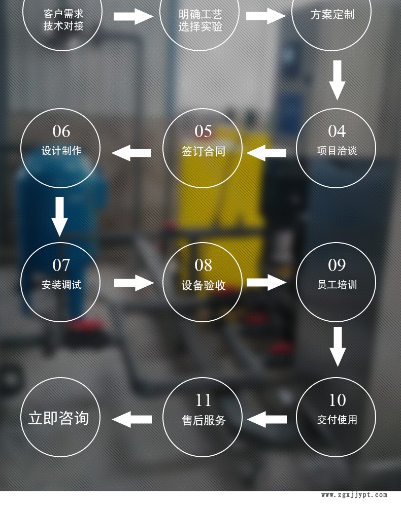 A厂家供应反渗透还原剂 膜还原剂 抗氧化剂 膜设备维护示例图7