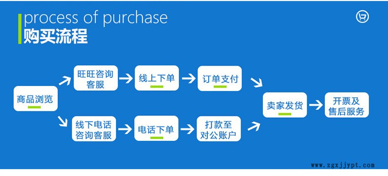 仓库现货 环保增塑剂 PVC增塑剂量大优惠支持网购 环氧大豆油 ESO示例图3