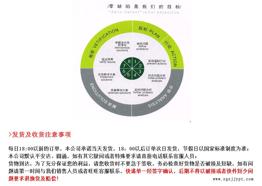 专业代理德国巴斯夫抗氧剂1076 汽巴抗氧剂1076 PC ABS抗氧化剂示例图4