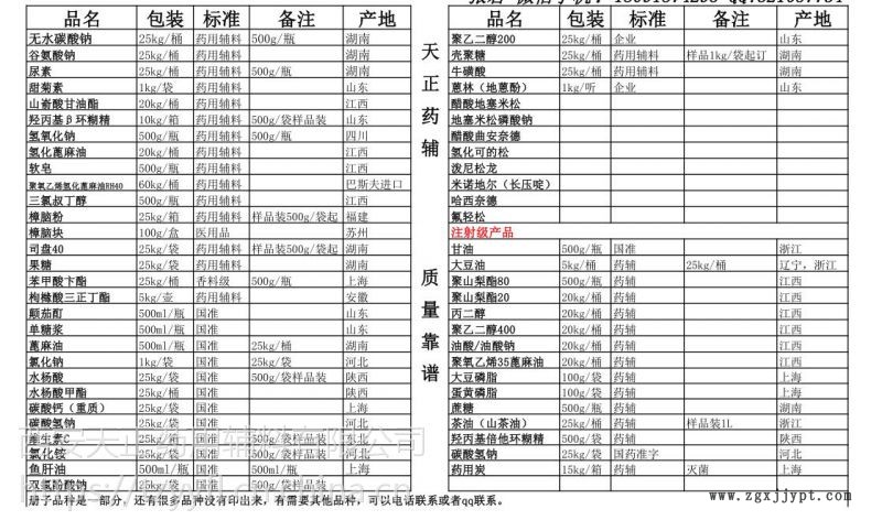 药用辅料油酸乙酯20kg一桶十八烯酸乙酯增塑剂软膏基质厂家资质齐示例图4