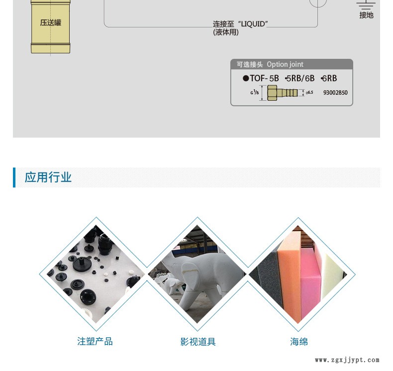 日本岩田自动喷枪 TOF-5B-05脱模剂喷枪 液体喷漆枪 自动喷漆枪示例图5