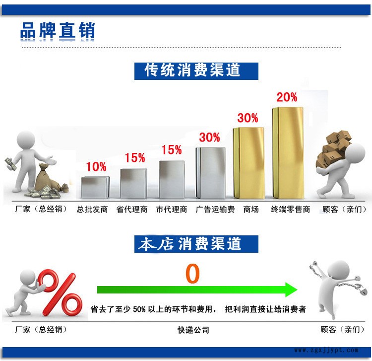 厂家热销尾气喷淋塔 高温喷淋塔 除味剂喷淋塔示例图5