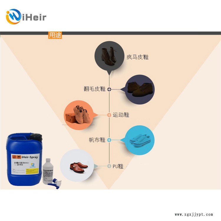 防霉抗菌-广州艾浩尔-iHeir-Spray- 防霉抗菌剂-厂家供应示例图3